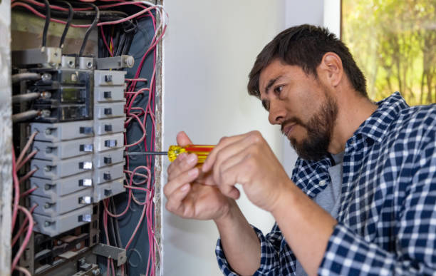 Best Surge Protection Installation  in Harlan, KY